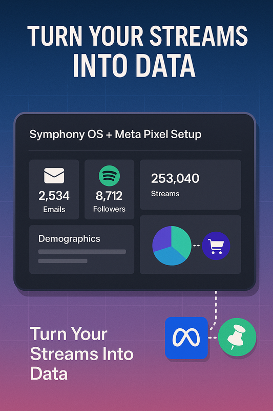 Symphony OS Landing Page + Meta Pixel Ad Setup